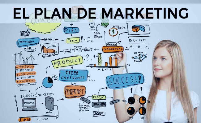 plan de marketing