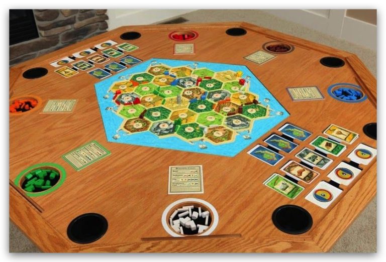 Settlers of Catan