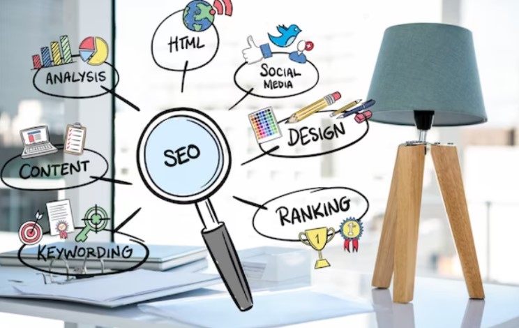 posición en Google con una agencia SEO