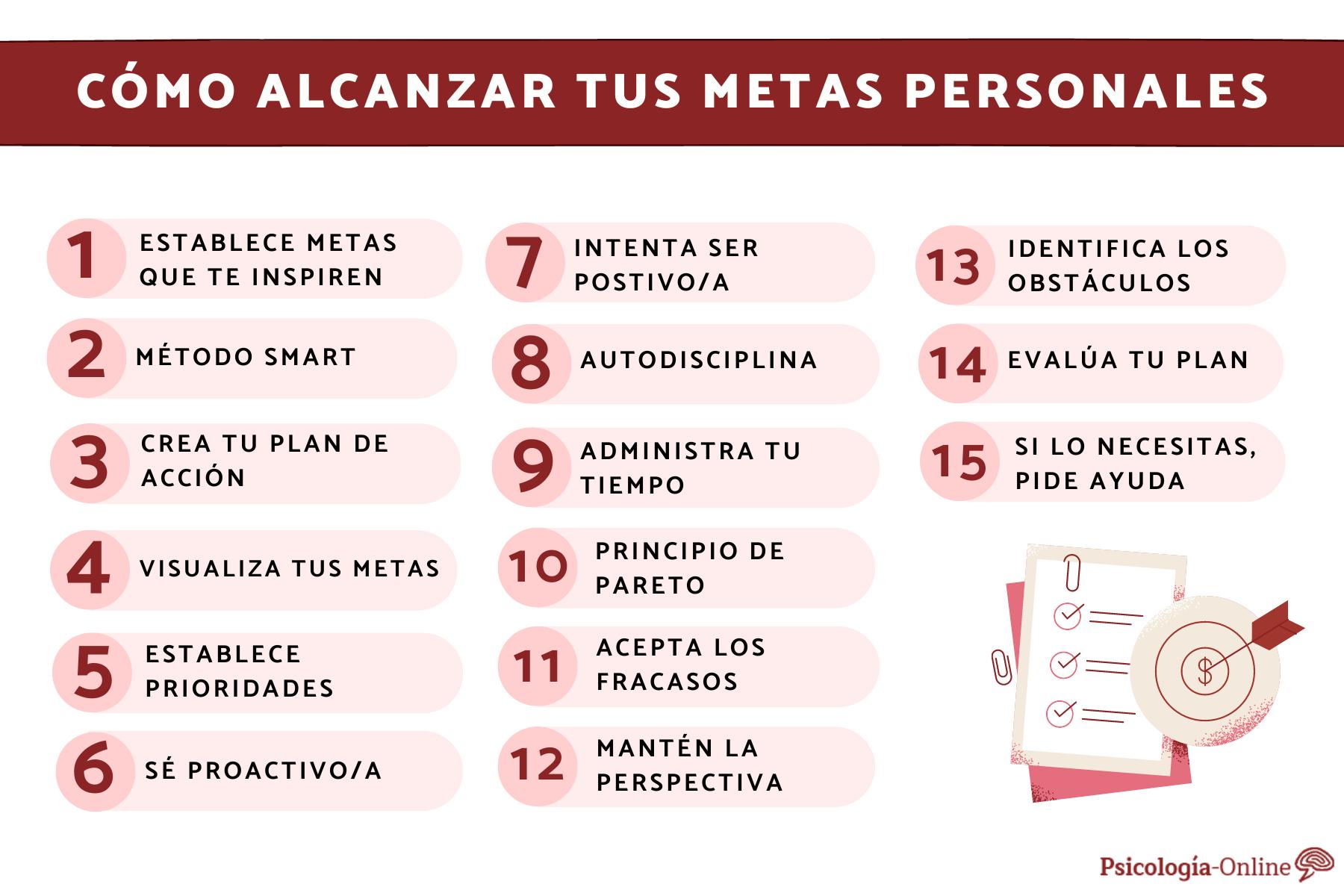 El M todo De Trachtenberg Una Gu a Completa Para Mejorar Tu Habilidad 