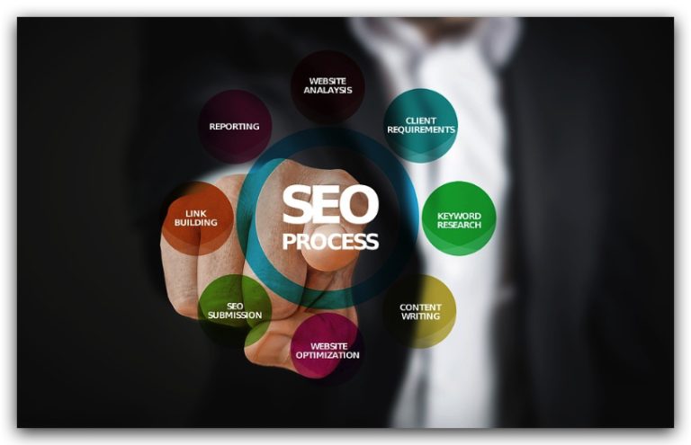 SEO Local