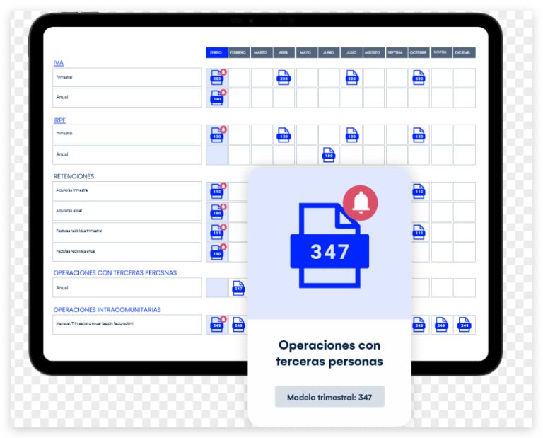 cómo rellenar el Modelo 347